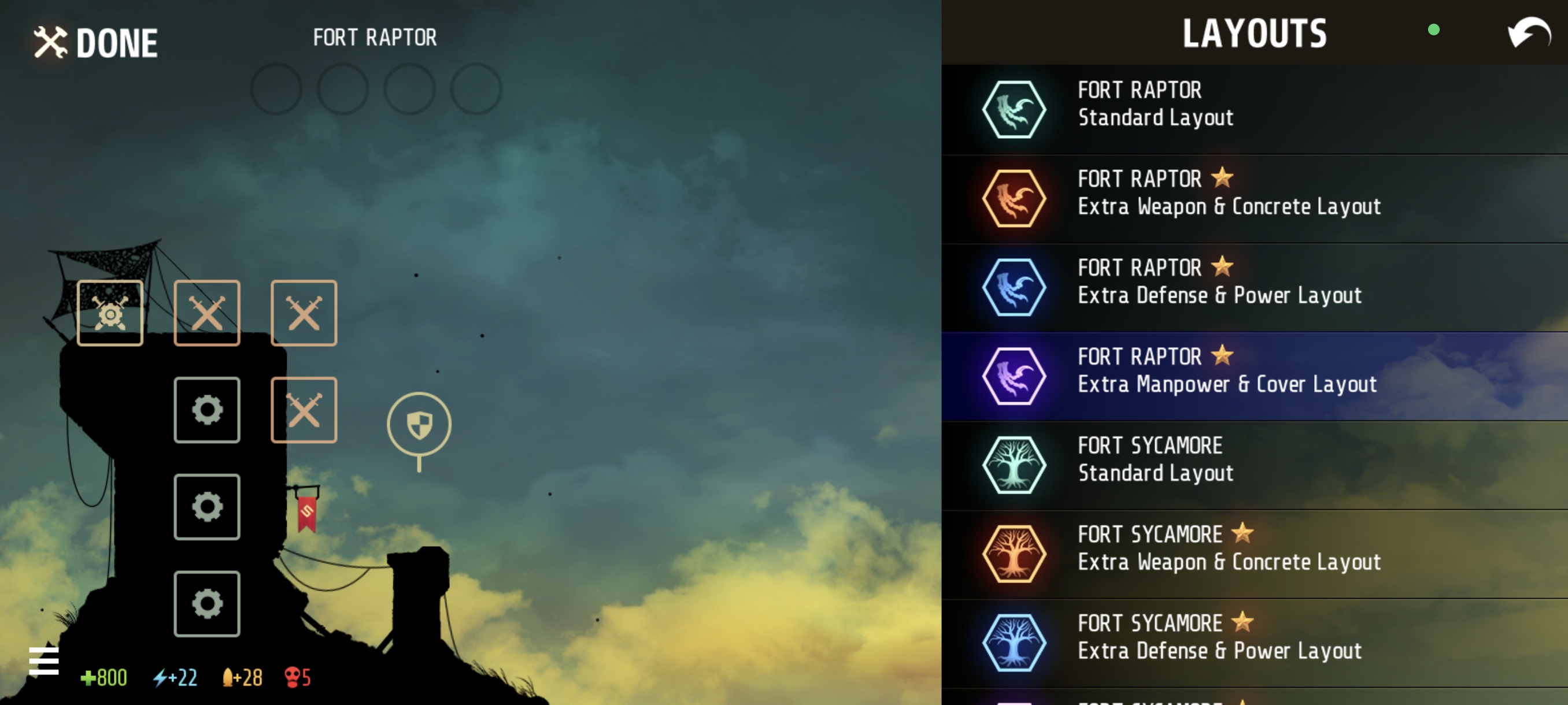 Extra Manpower & Cover Layout