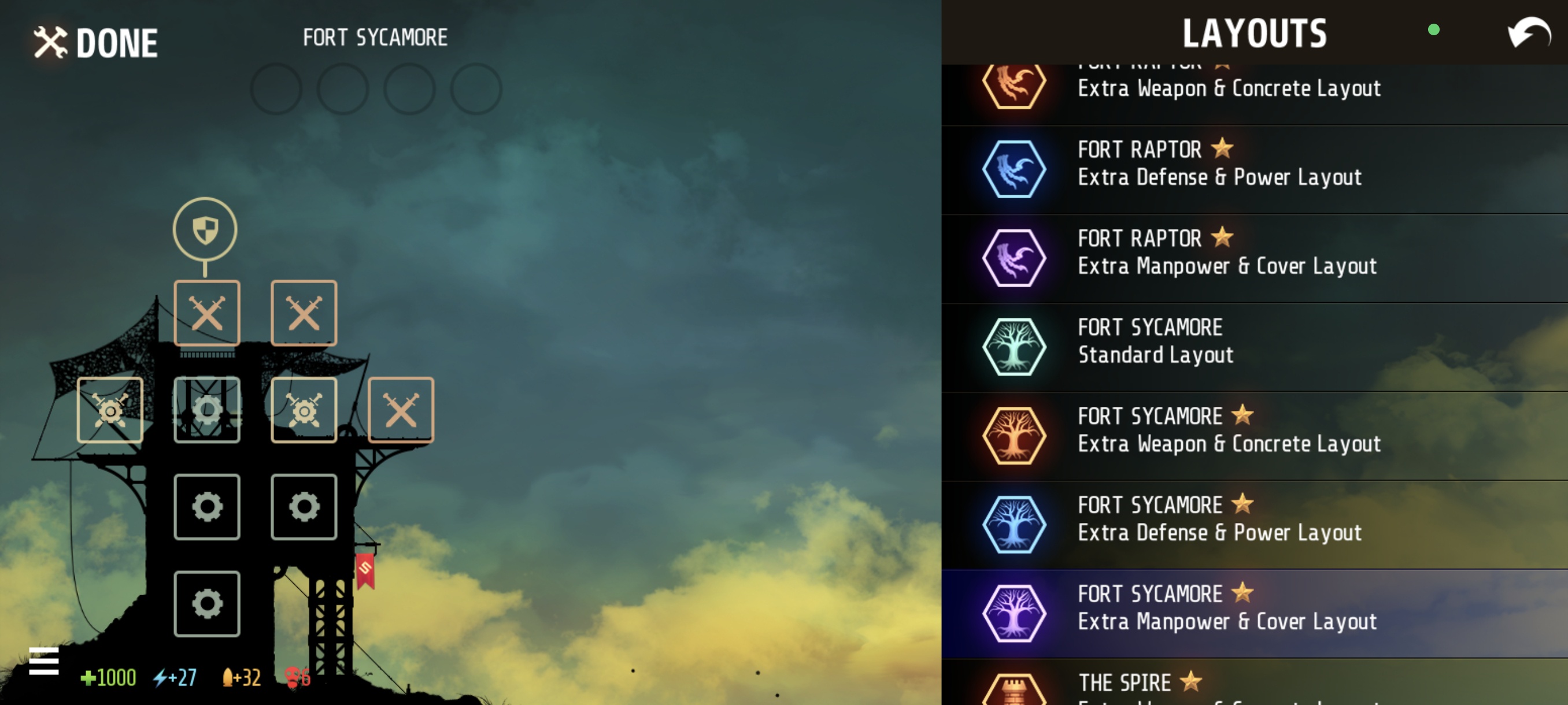 Extra Manpower & Cover Layout