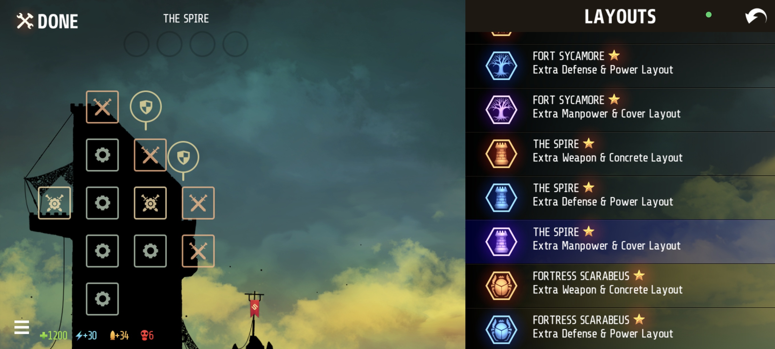 Extra Manpower & Cover Layout